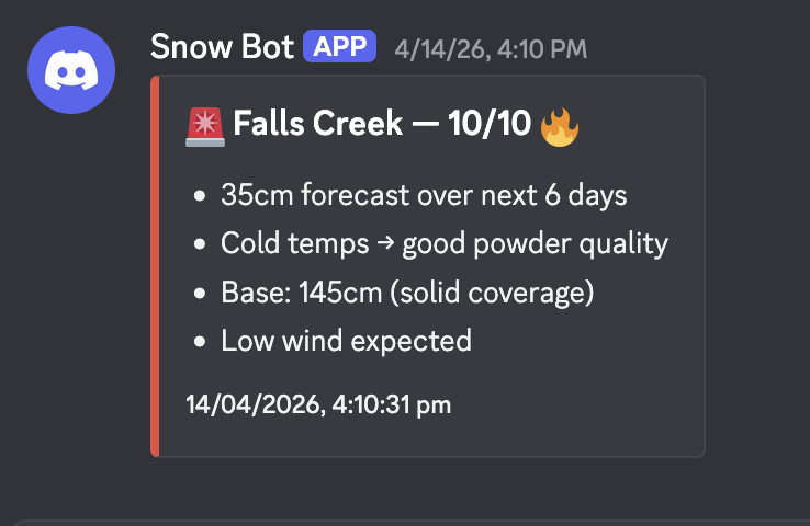 Discord Alert