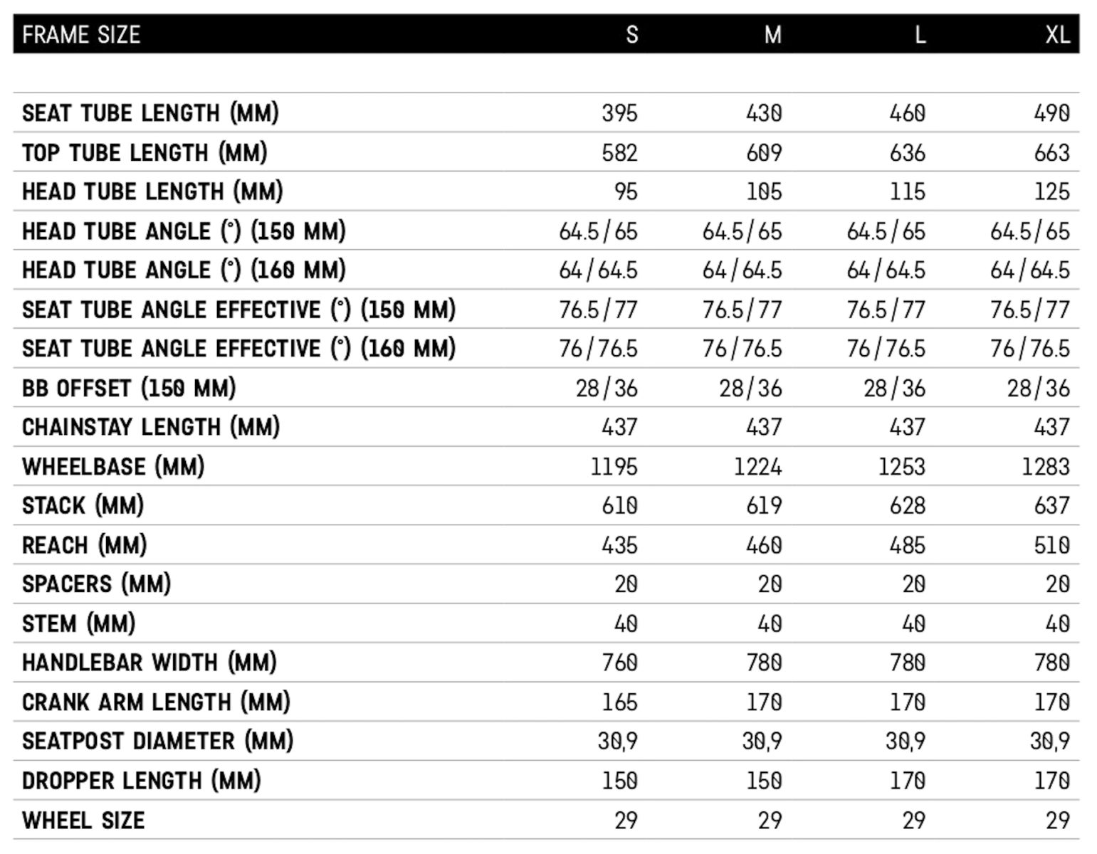 Canyon size hot sale guide mtb