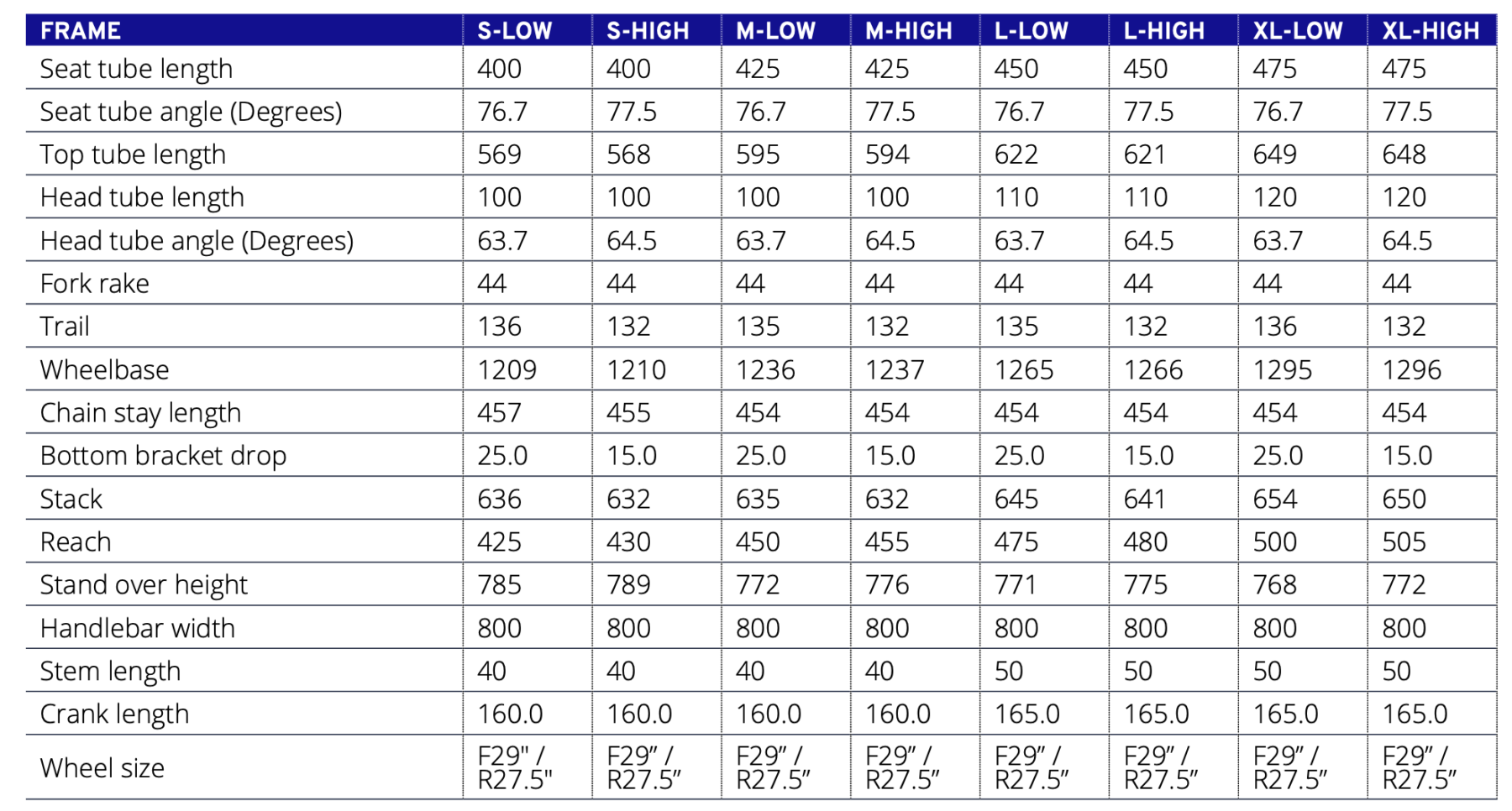 giant reign size guide