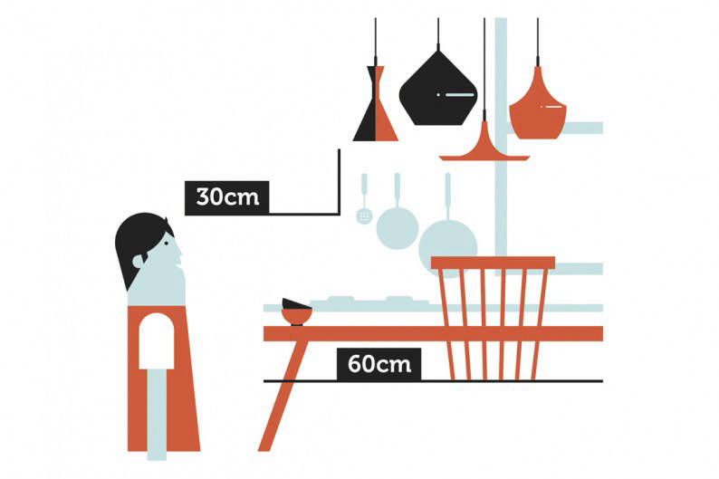 pendant lamp dining table