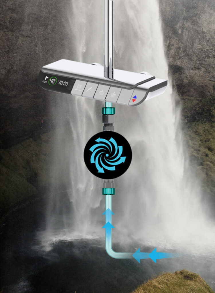 RIGEL Quatré Thermostatic Rainshower