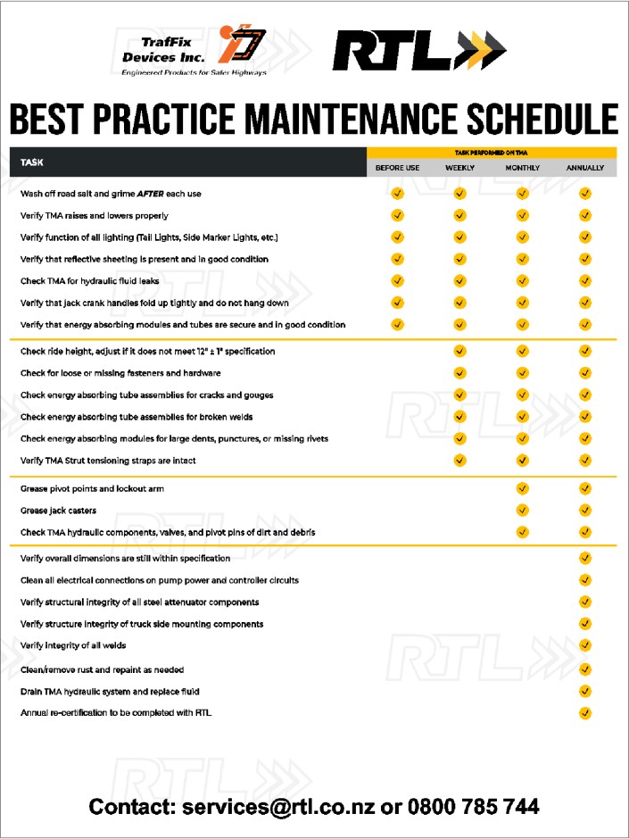 Scorpion TMA Maintenance Sign