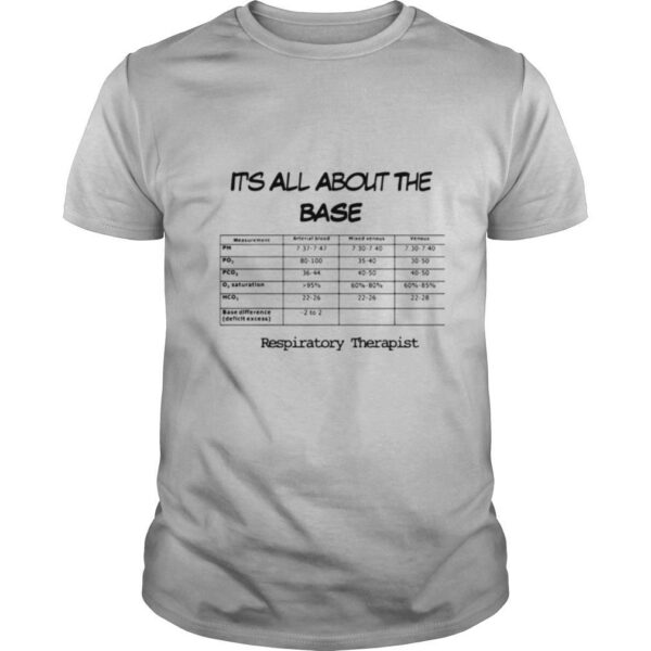 TshirtStation Ite S All About The Base Respiratory Therapist Shirt