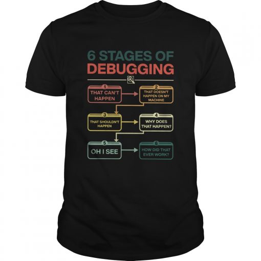 6 Stages Of Debugging Unisex 510x510 1