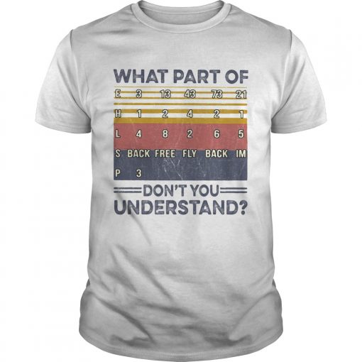 Wimming What Part Of Dont You Understand Vintage Llmlted Edltlon Unisex 510x510 1