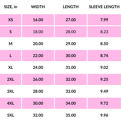 PRODUCT SIZE GUIDE 25 Size Chart Unisex Softstyle T Shirt