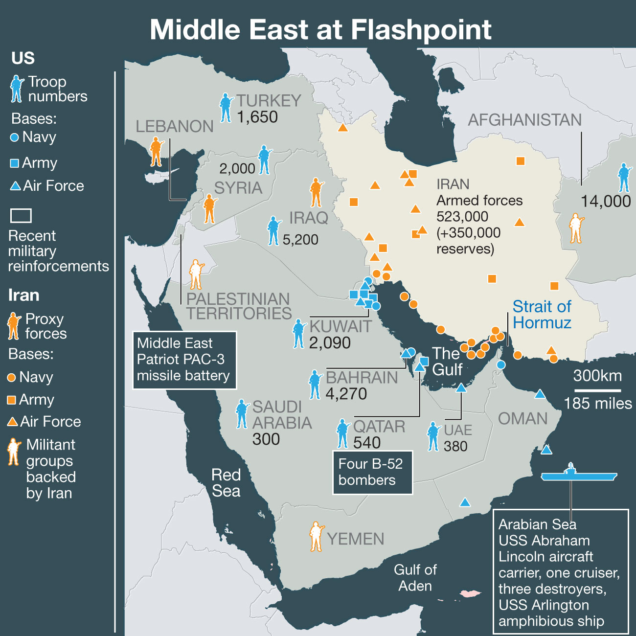 NED-190-Dire Straits Australia sends warships to Straits of Hormuz - 0