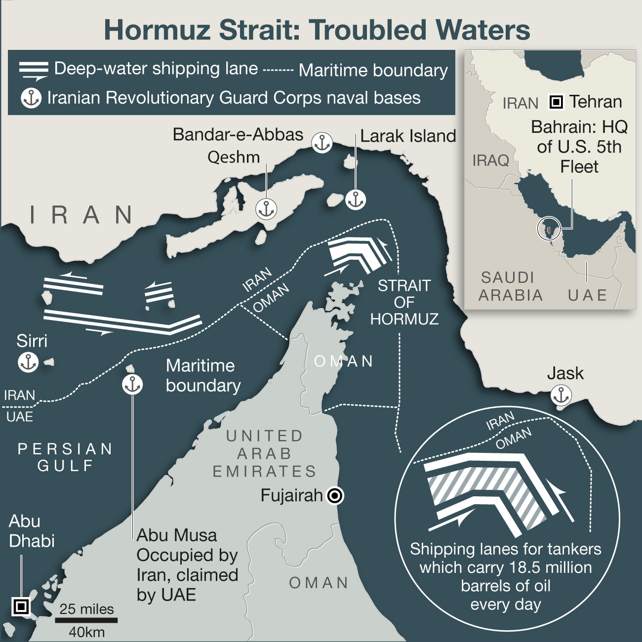 NED-190-Dire Straits Australia sends warships to Straits of Hormuz - 0