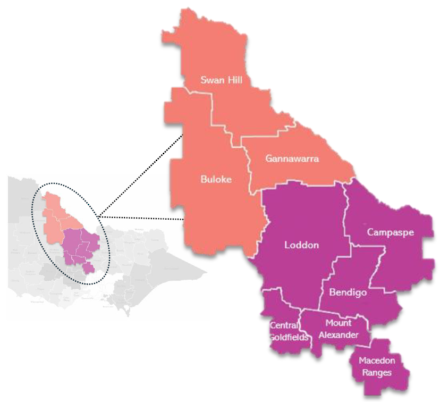 Vic regions map for KIS 3
