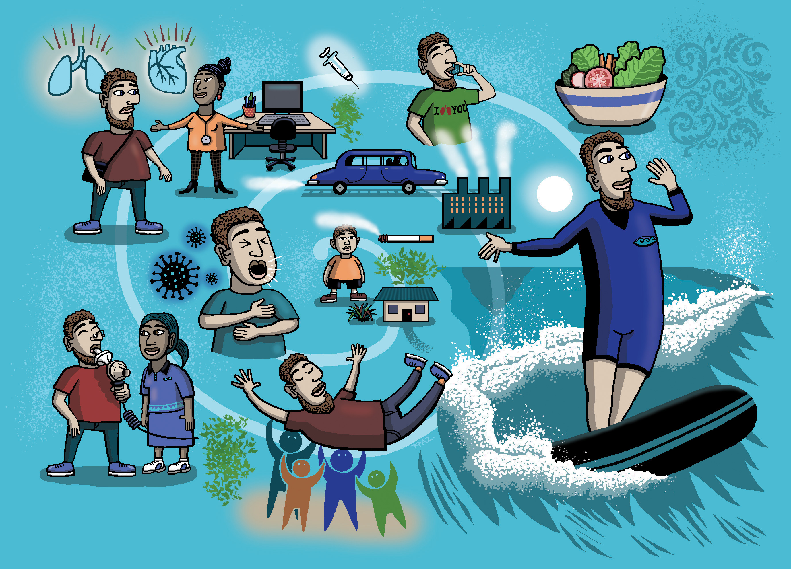 EDUCATE REVISITED: Respiratory health