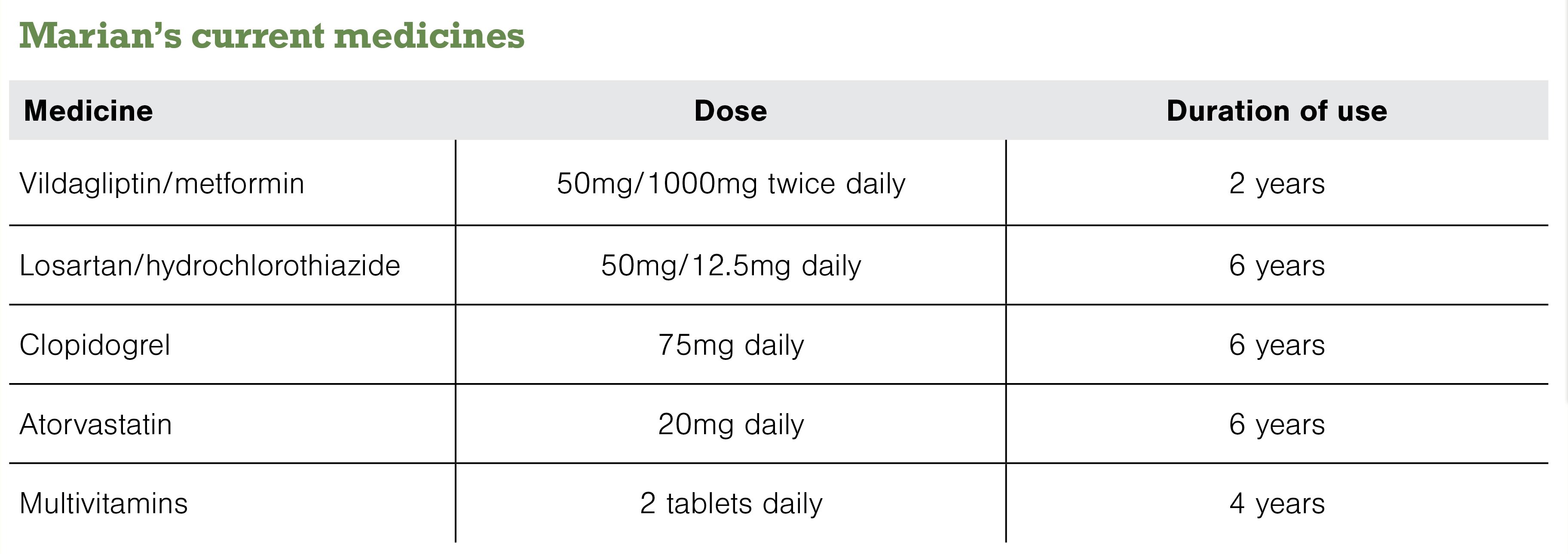 which is better b12 injection or tablet Vitamin B12 Injections vs. Oral Supplements: Which is Better?