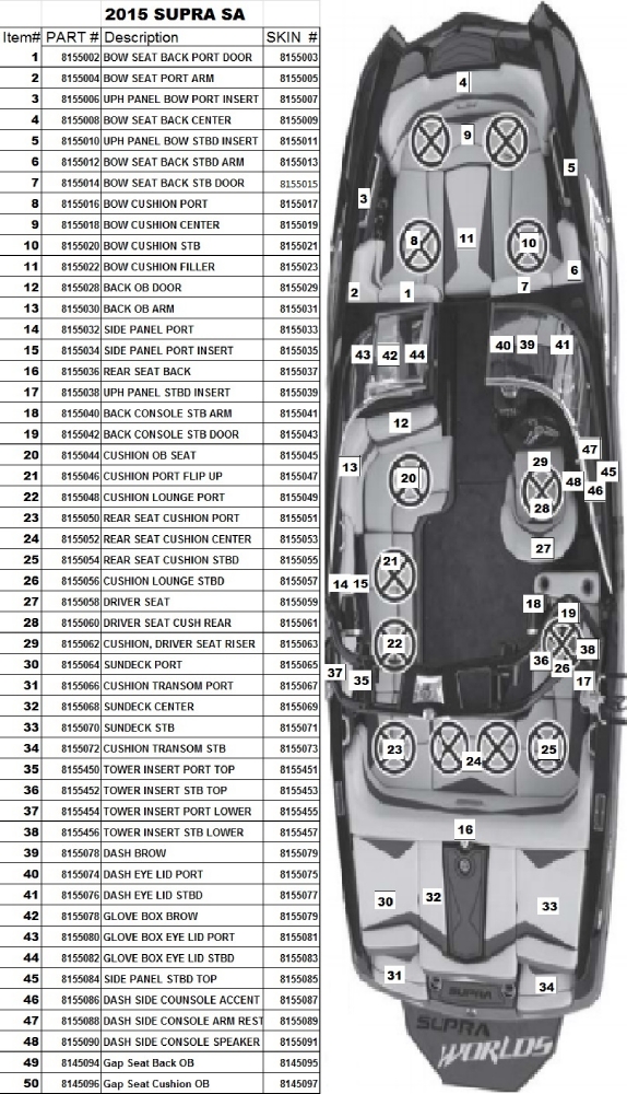 NLA**Skin, Uph Panel, Port Side