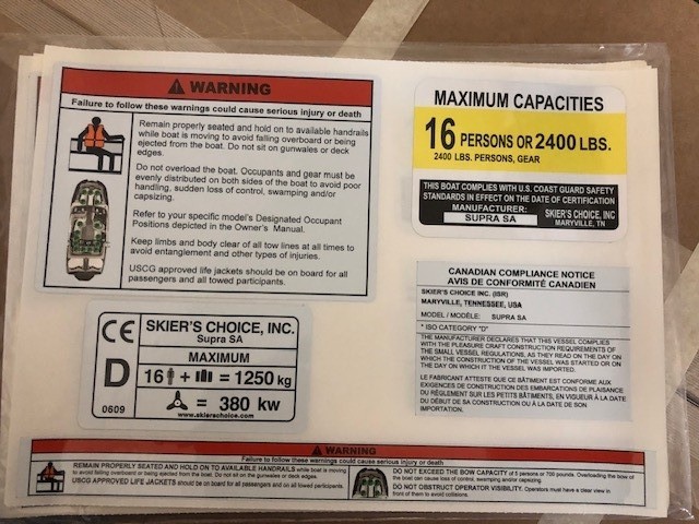 Label, Capacity Model SA