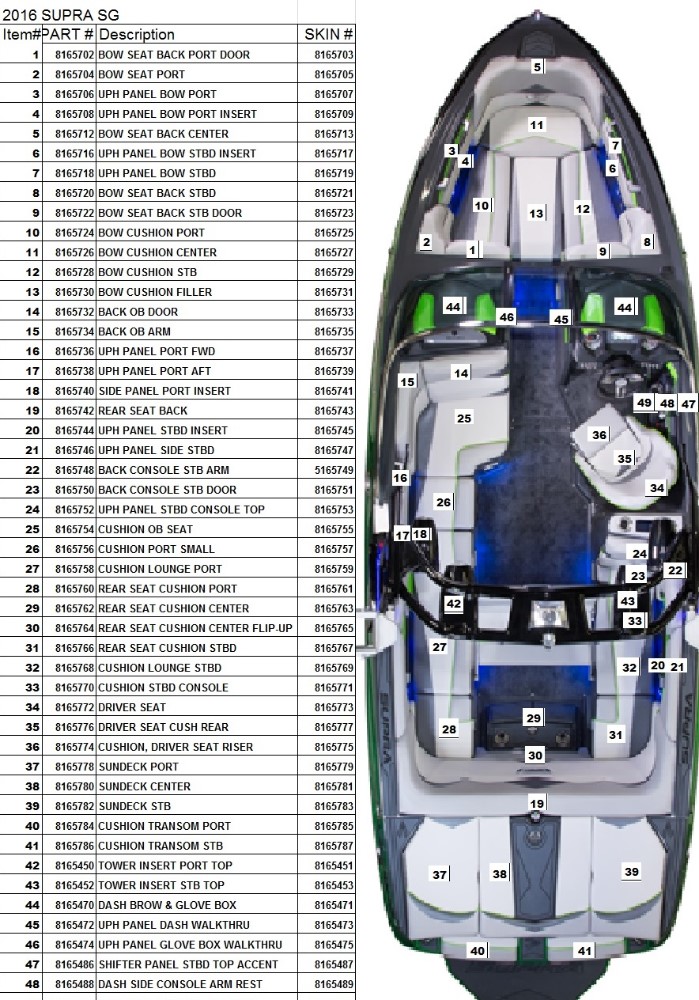 Uph Panel, Side Port Aft