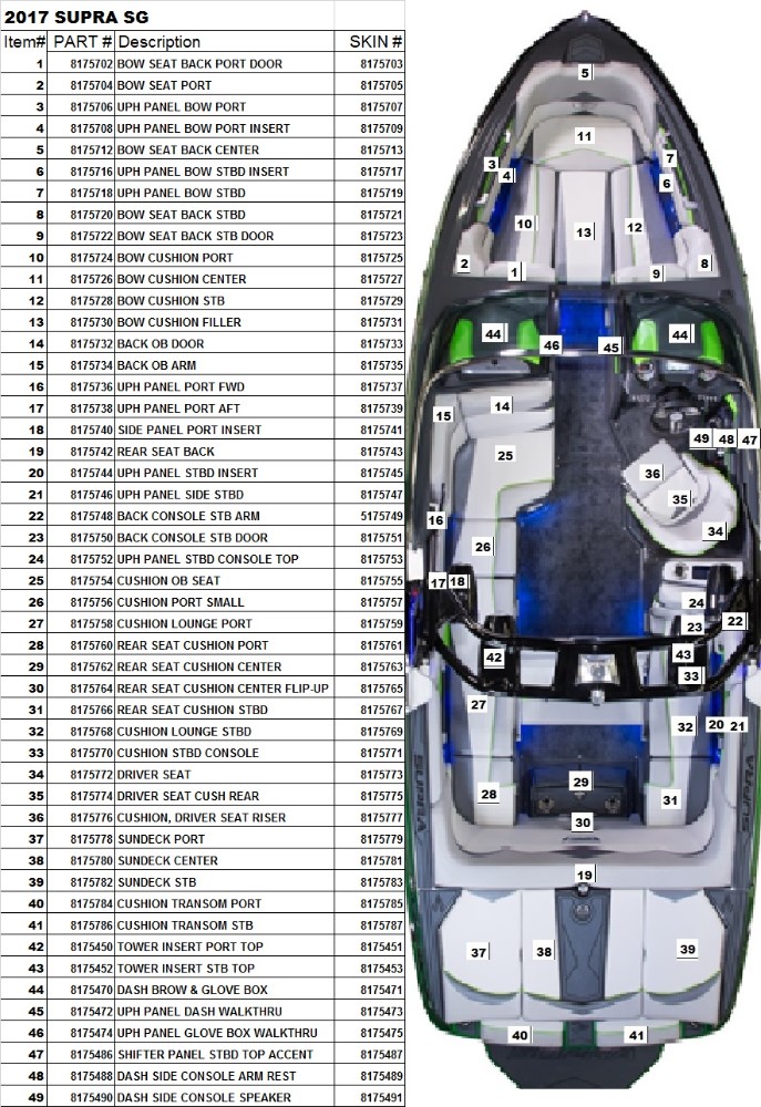 Uph Panel, Side Port Aft