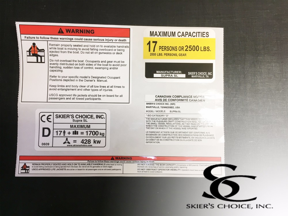 Label, Capacity Model SK