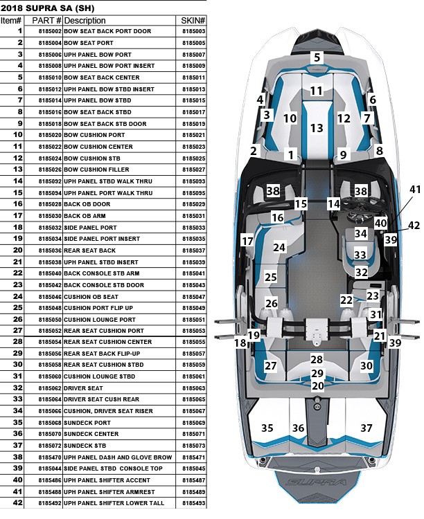 Cushion, Lounge Stbd