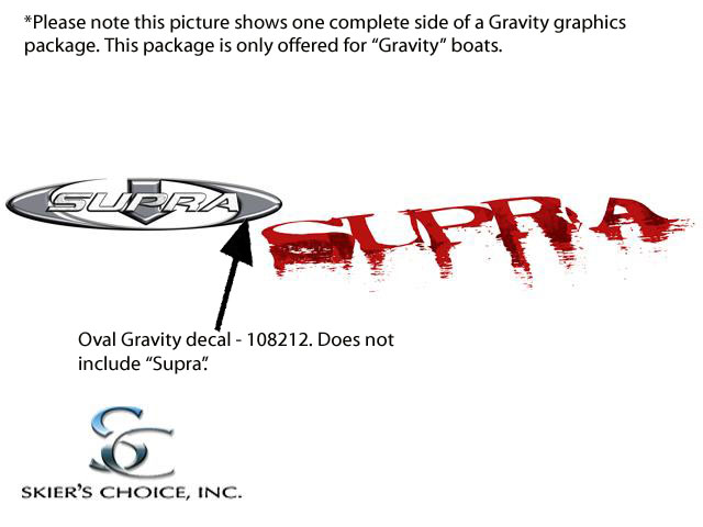 Decal, Gravity, Oval