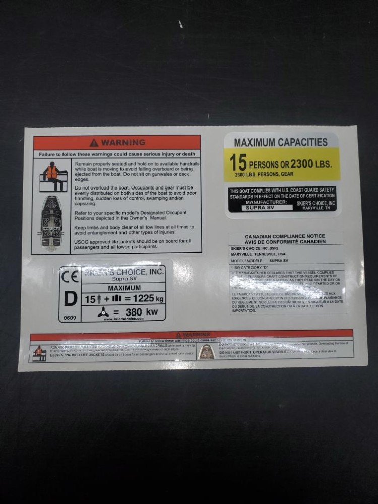Label, Capacity Model SV