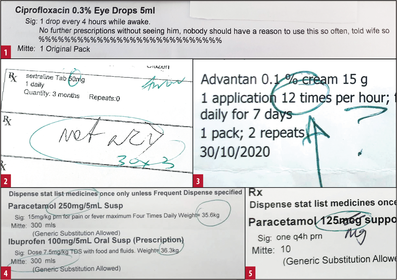 Prescription Script Example