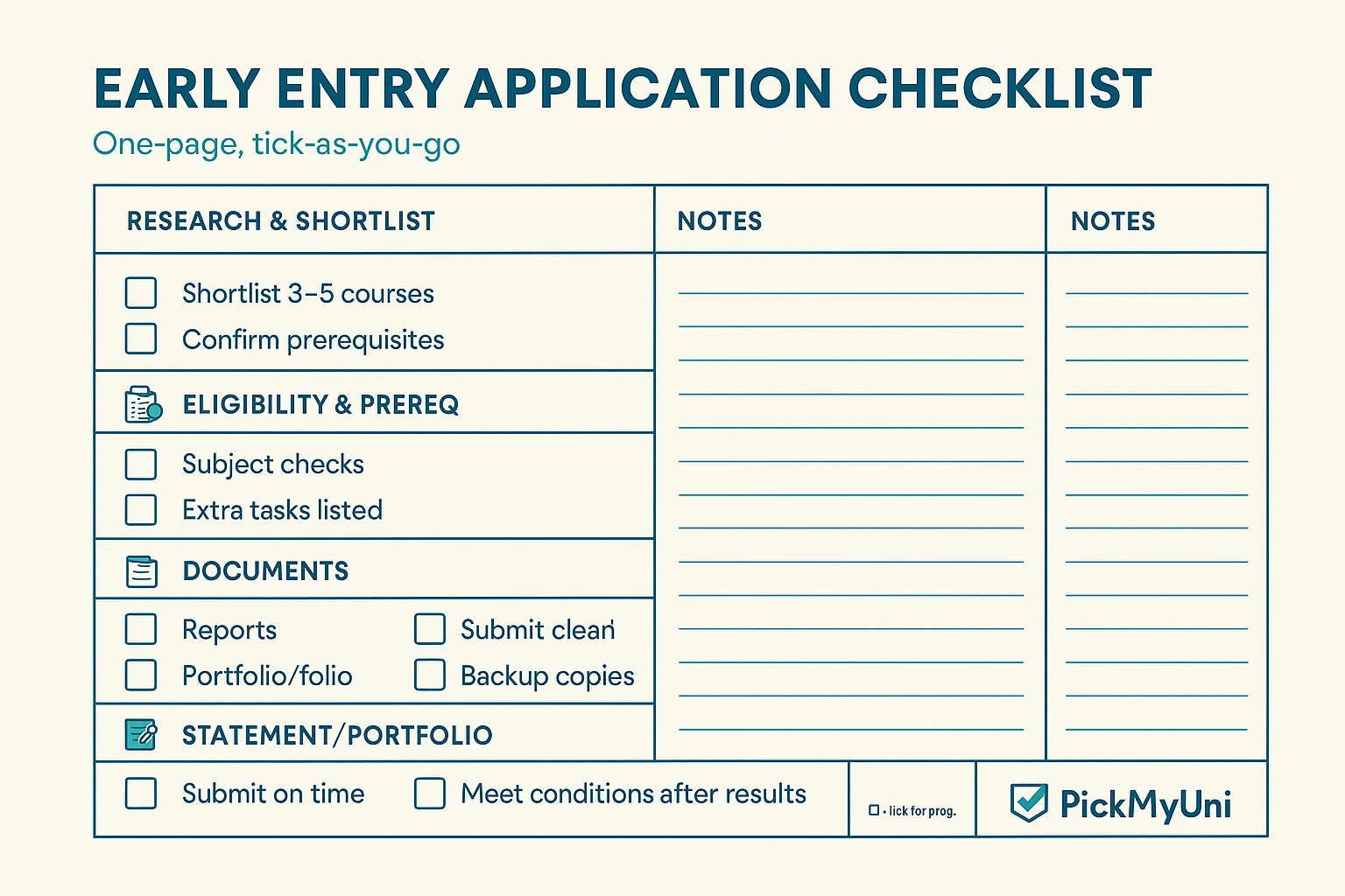 early entry application checklist