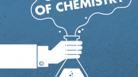 Captains of Chemistry | BNR cover