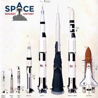 Space Rocket History cover