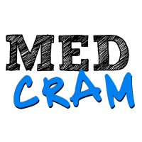 MedCram cover