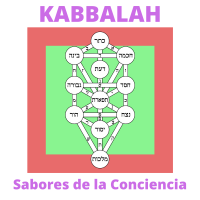Kabbalah: Los Sabores de la Conciencia cover