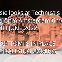 THE BOTTOM IS IN PLACE - EXPECT A BIG RALLY IN RISK MARKETS cover