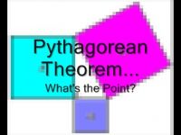 Pythagorean Theorem  What's The Point? cover