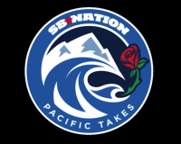 Pacific Takes Podcast cover