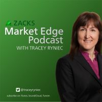 Zacks Market Edge cover