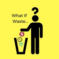 The "What If Waste..." Podcast cover