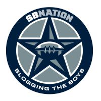Blogging the Boys: for Dallas Cowboys fans cover