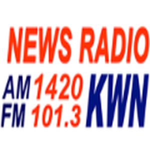 News Radio WKWN 1420 logo