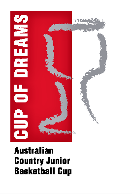 Australian Country Junior Basketball Cup