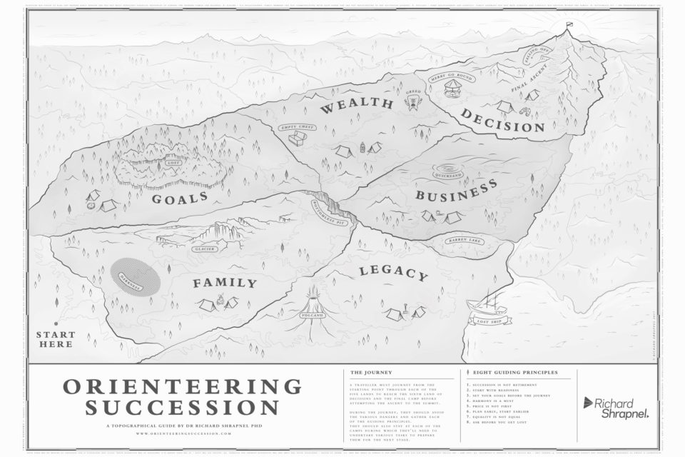 A topographical guide to orienteering succession