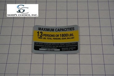 Capacity