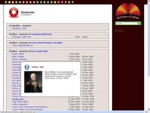 Governors in the Dictionary of Sydney