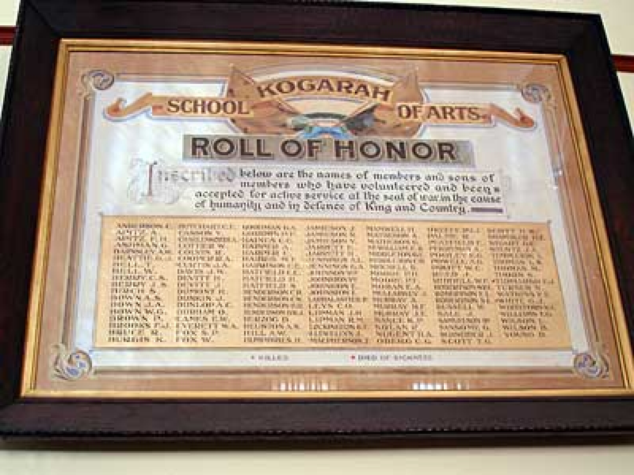 Photograph of Kogarah School of Arts First World War Roll of Honor  war memorial
