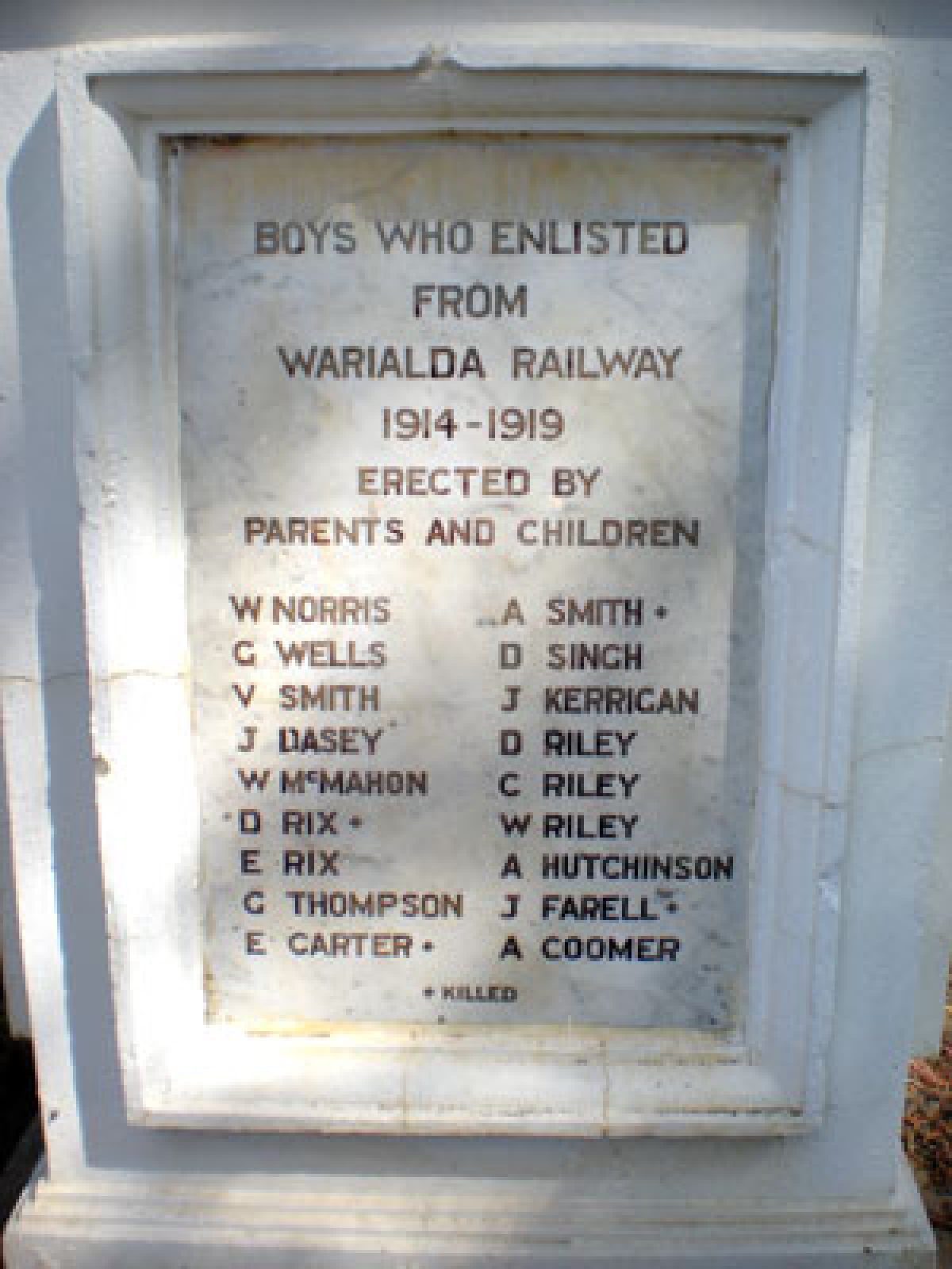 Warialda Railway First and Second World Wars Honour Roll NSW War