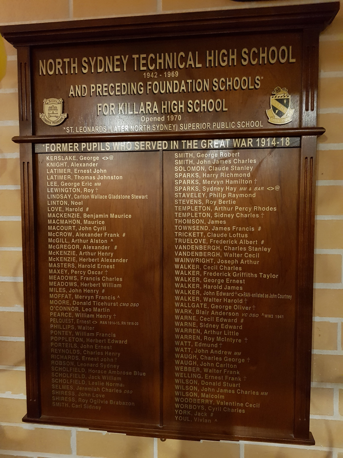 north-sydney-technical-high-school-first-world-war-honour-boards-nsw