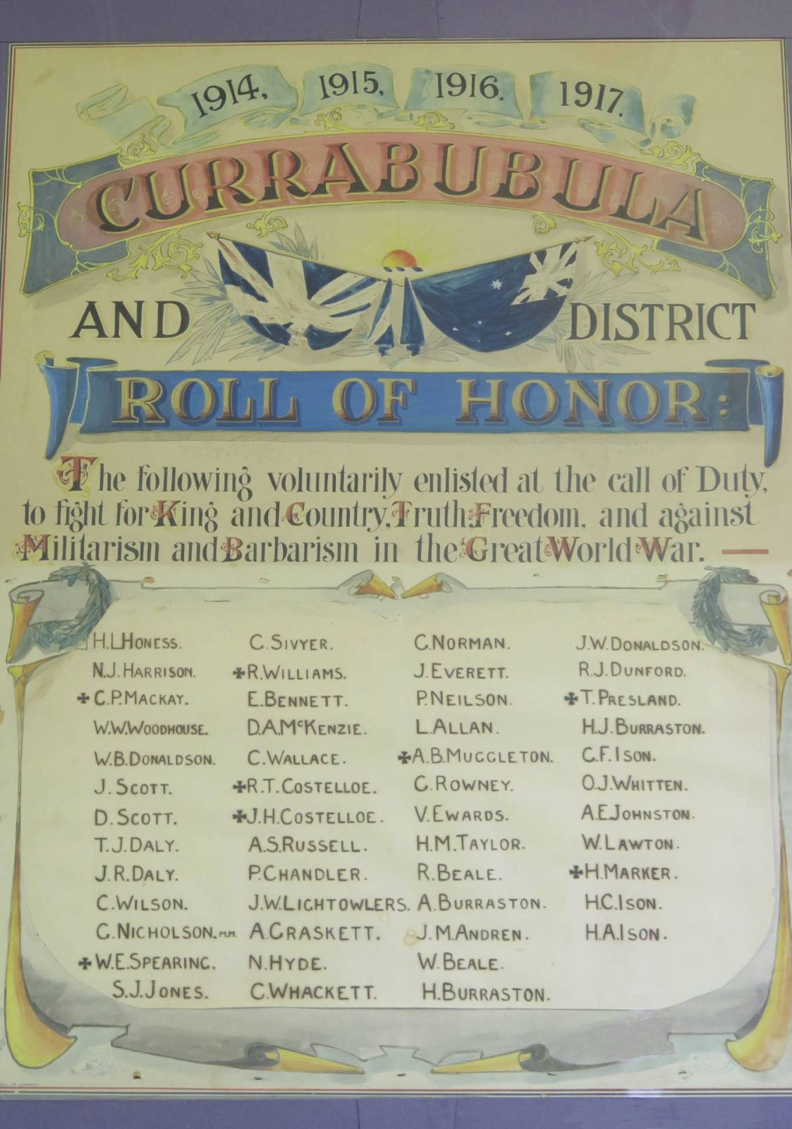 Currabubula and District First World War Roll of Honor | NSW War ...