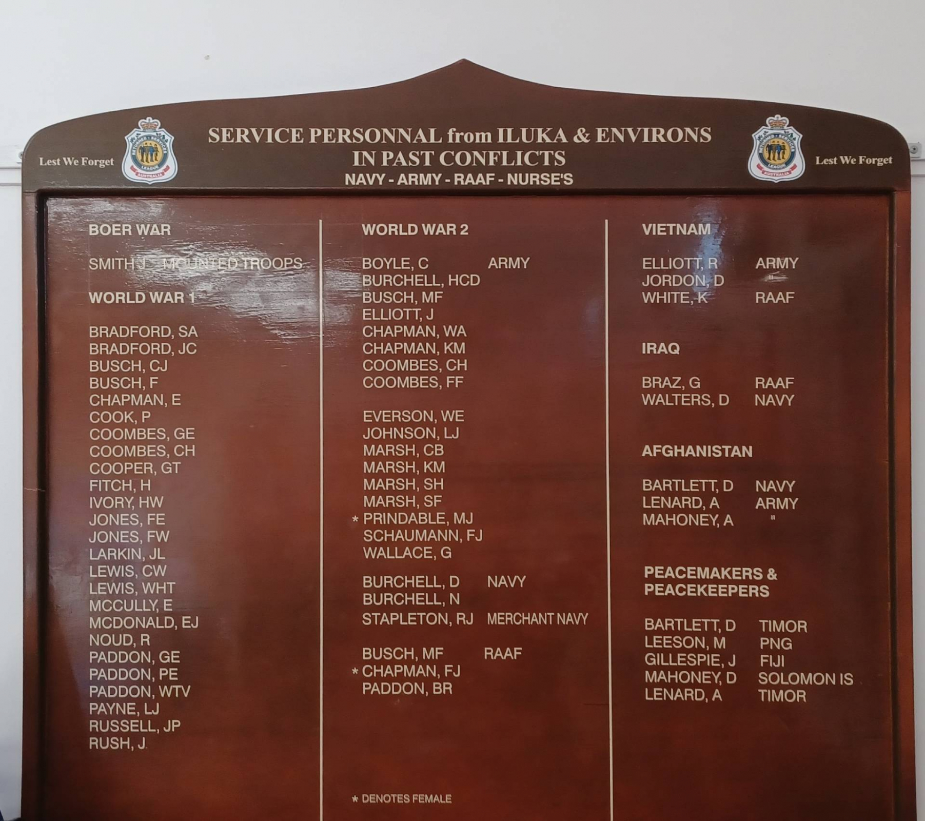 Photograph of Iluka and Environs Past Conflicts Honour Board  war memorial