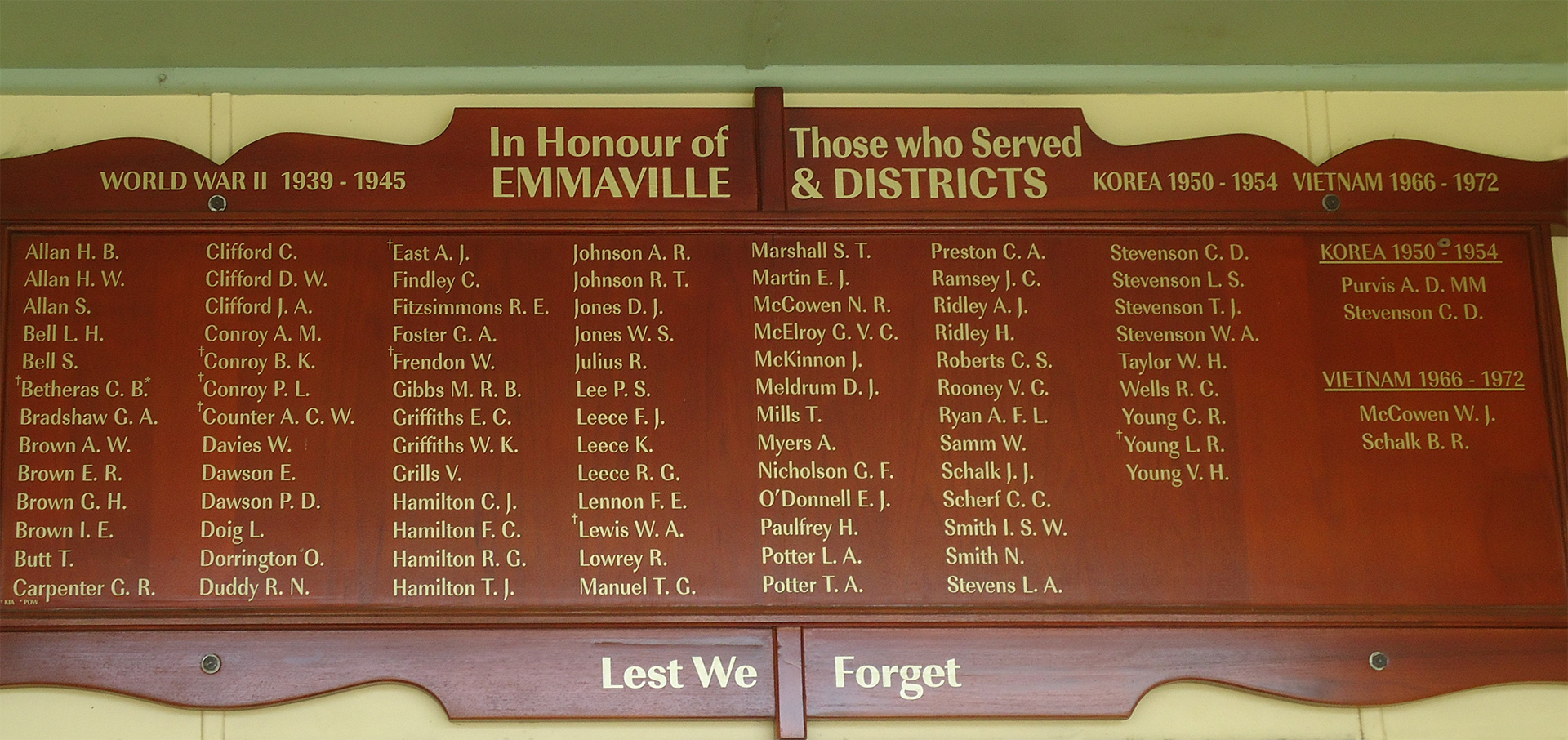 Full view of Emmaville & Districts Second World War, Korea and Vietnam Honour Roll