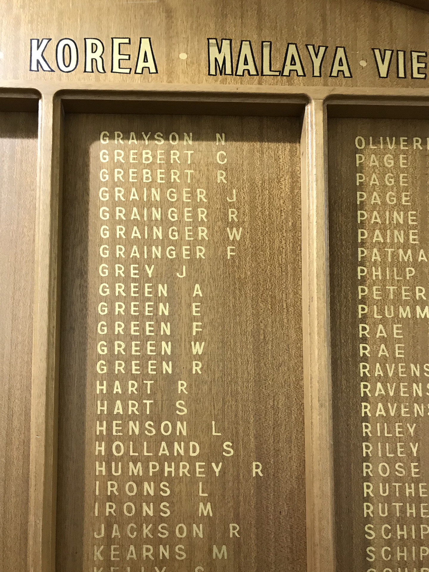 Maclean District Honour Roll, partial list of names