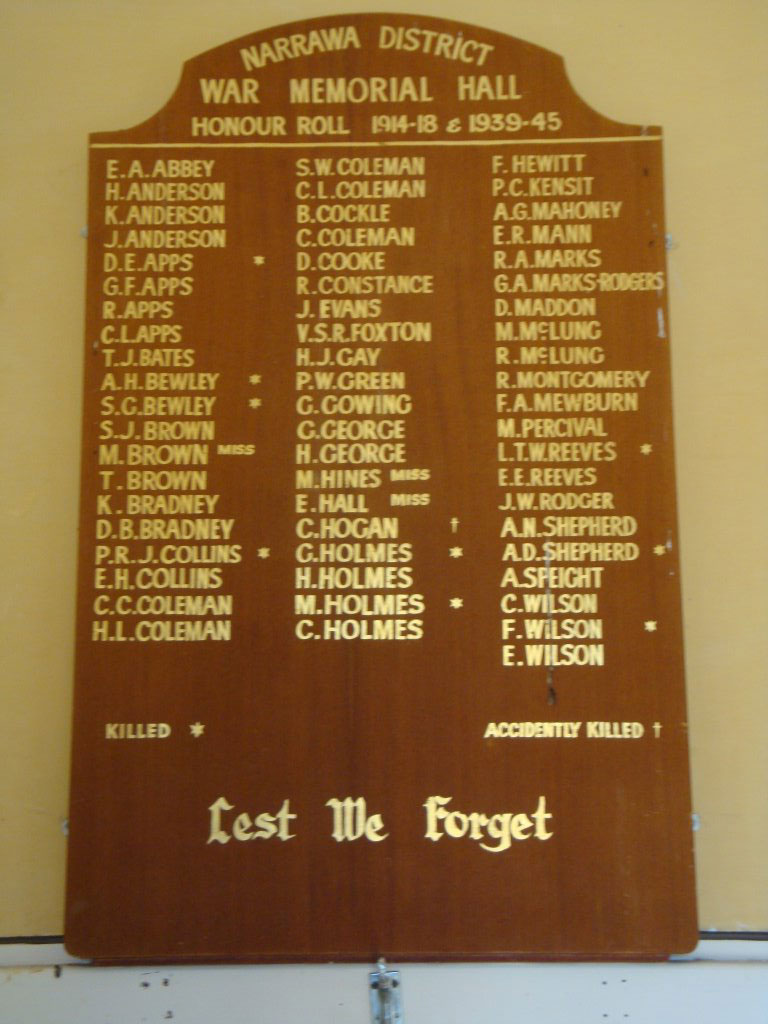 Narrawa District War Memorial Hall, Honour Roll