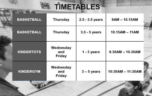 Trials now available!