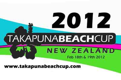 Takapuna Beach Cup Survey